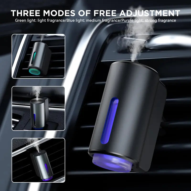 Automatic Car Air Diffuser